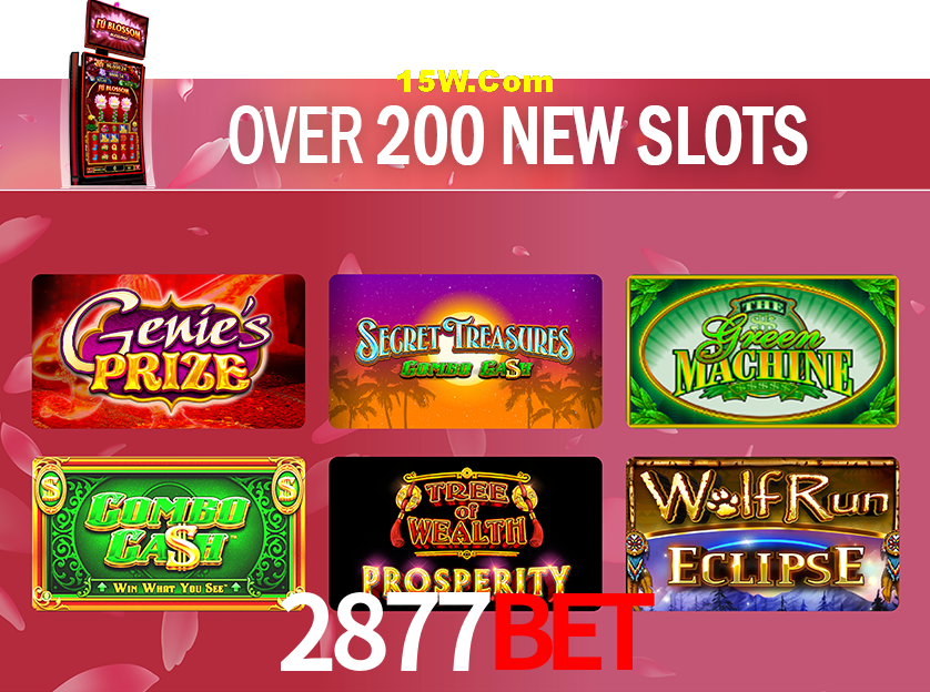 Games Directory 2877Bet